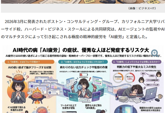 【脳を整える】仕事中にマインドフルネスが必要な理由とは？