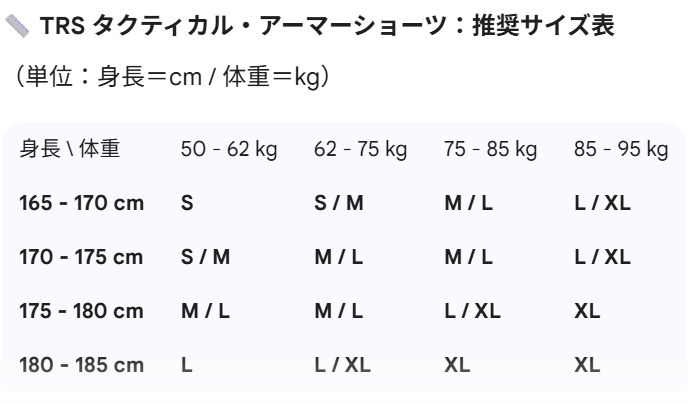 DUPONタクティカルTeflonテックボトムカーゴショーツ：大容量コンパートメント