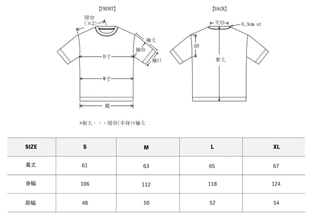 ただただ着心地の良いBotanicaltech®Ｔシャツ。とうもろこし由来高機能天然の肌触り。