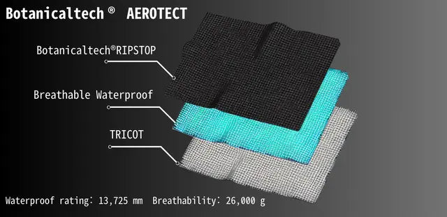 AEROTECT FatiguePants