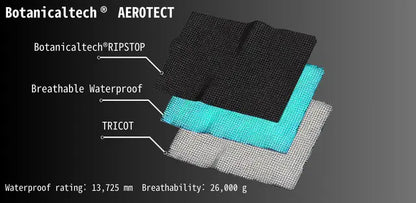 AEROTECT FatiguePants