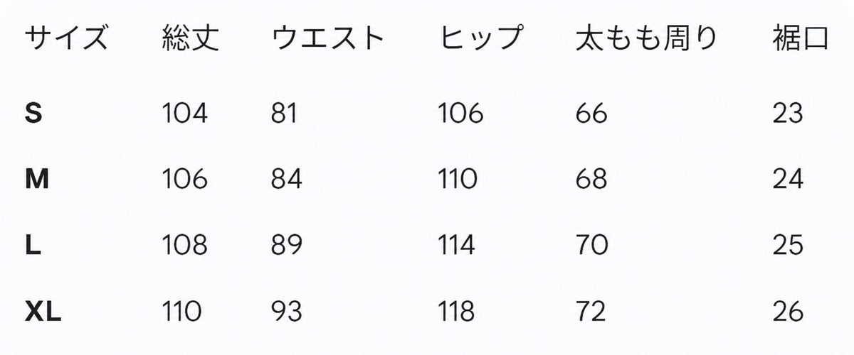 赤耳セルビッジ ワイドルーズデニム INDIGO